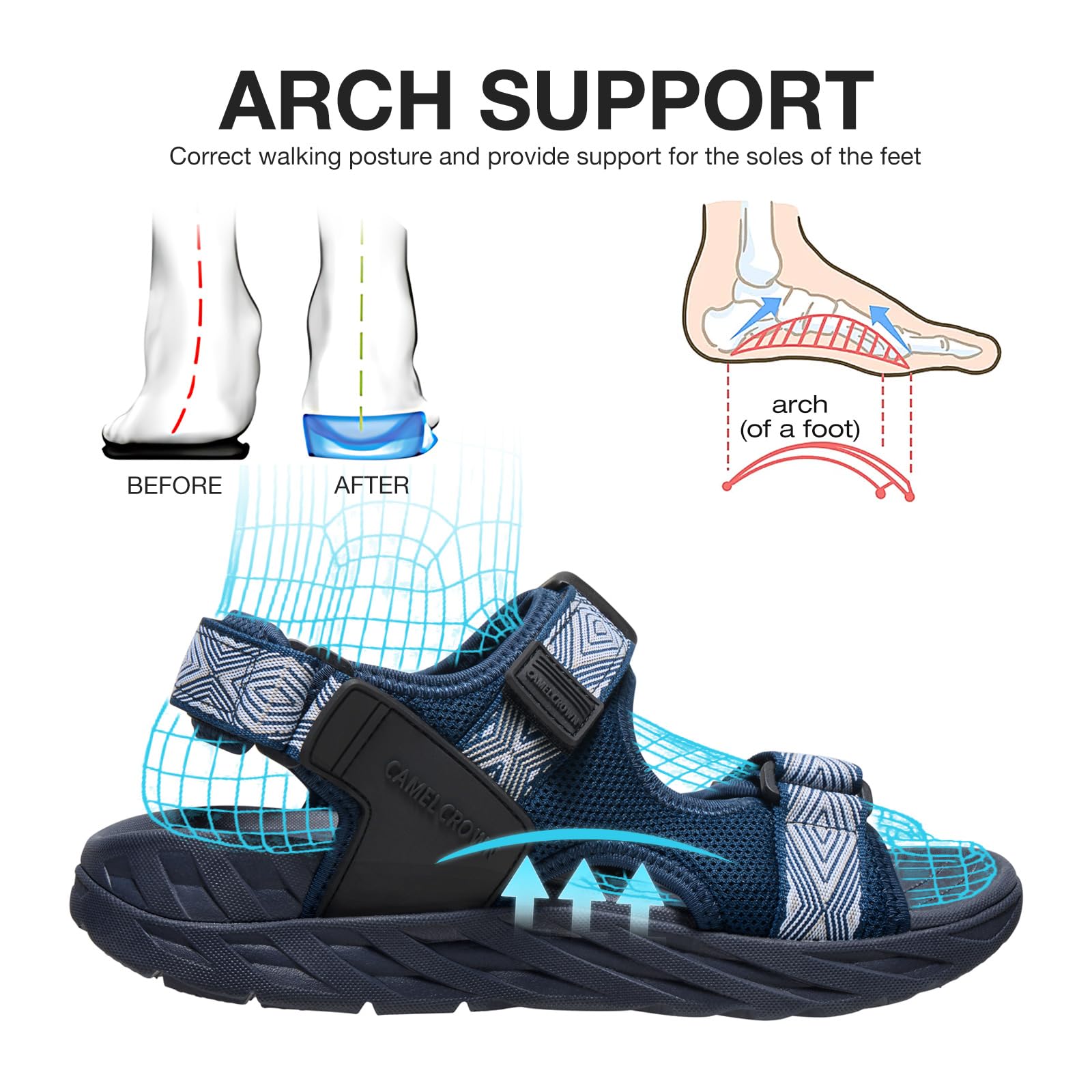 CAMEL CROWN Women's Hiking Sandals with Arch Support Walking for...