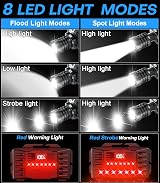 Sogdeco Rechargeable Head Torch 50000LM 8 Modes IPX6 Red Warning Light view 3