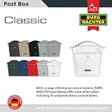 Burg-Wächter MB01 White Classic Wall Mounted Lockable Steel Post Box 36x37x13cm view 6