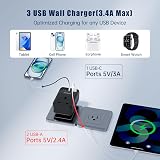 Aodeng UK to US Travel Adapter 6 in 1 with 2 USB Ports Type C Shaver UK plug view 3
