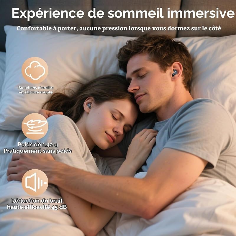 Bouchon D'oreille Pour Dormir, Anti-Bruit 45 dB, 4 Tailles (XS/S/M/L)