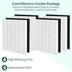 NXBHG AP-1512HH Replacement Filter Compatible with
