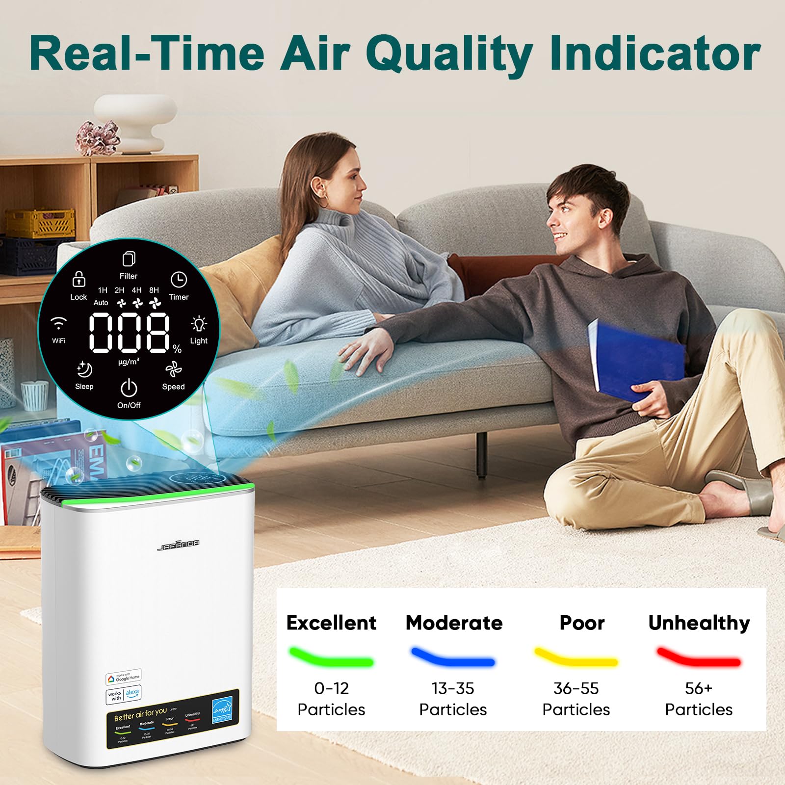Jafanda Air Purifiers for Home Bedroom Large Room, ‌Smart WiFi × Alexa Control Air purifier for Home Pets True HEPA Filter Activated Carbon Removes 99.99% of Allergens, Dust, Air Cleaner PM2.5