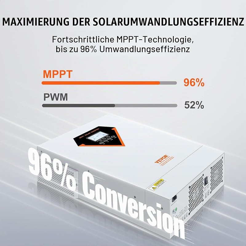 2-in-1-Hybrid-Solar-Wechselrichter 5500W Solar Inverter 11000VA Reiner Sinus MPPT LCD-Display 3 Lademodi (Solarladung, Netzladung, Hybridladung) & 4 Ausgangsmodi (UTL, SOL, SBU, SUB)