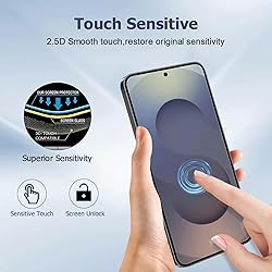 SunColorful 4 Pack Galaxy S25 Screen