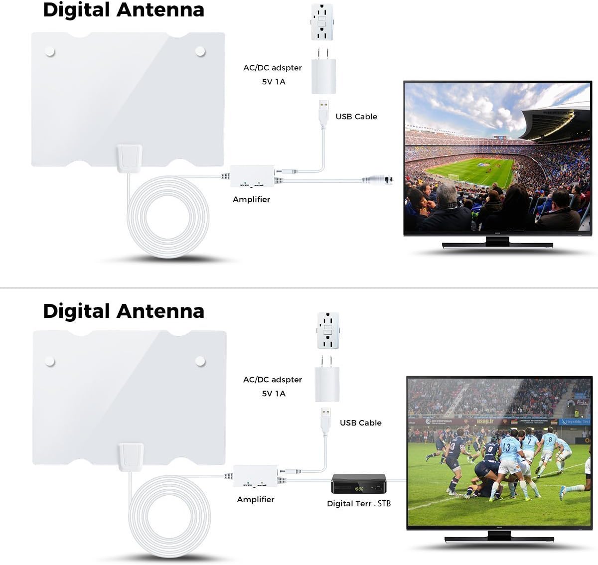 Digital antenna, TV antenna for digital TV indoor, 50+ miles range with Detachable Signal Amplifier Booster for 1080P High Reception, Aluminum foil antenna, Updated Version Better Reception of Signal