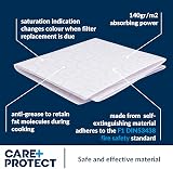 Care + Protect Anti-Grease Cut-to-Fit Filter for Hoods Universal High Absorption view 5