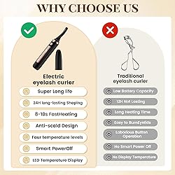 DGSHRHD Heated Eyelash Curlers,USB Rechargeable