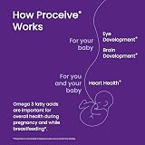 Proceive Omega 3 Pregnancy High Strength 60 Capsules view 5