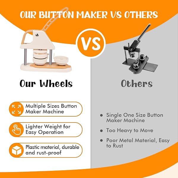 BUTTON MAKER MACHINE,2.25INCH 100PCS PIN BADGE PRESS MACHINE BOTTOM COVERS WITH 100PCS CLEAR FILM & BUTTON PARTS & CIRCLE CUTTER, IDEAL DIY KIT FOR KIDS
