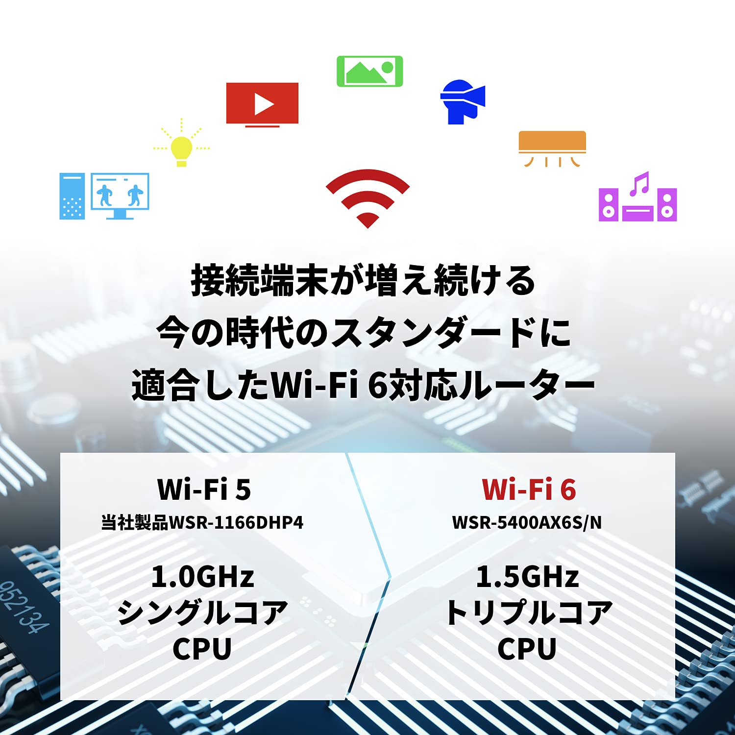 Buffalo WiFi Router Wireless LAN Wi-Fi 6 11ax / 11ac AX5400 4803+574 Mbps Japanese Manufacturer [iPhone 14/13/12/iPhone SE (2nd Generation)/Nintendo Switch PS5 Manufacturer Verified Work] Eco Package