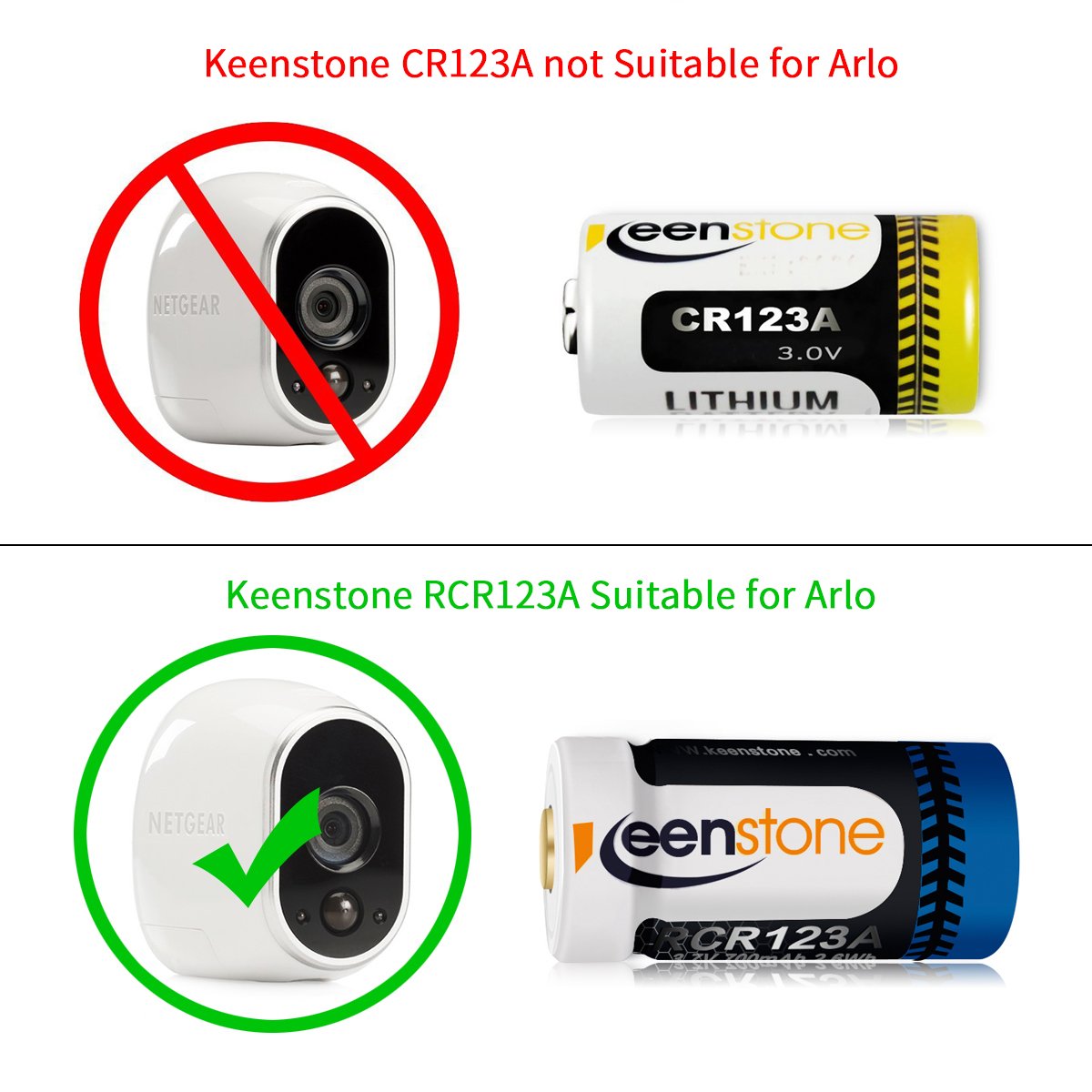 12 St. CR123A CR17345 Batterien, Keenstone 3V 1400 mAh Lithium Einwegbatterie für Taschenlampe, Kamera, Intelligente Instrumentierung, Mikrofone usw. [Nicht wiederaufladbar, Nicht für Arlo]