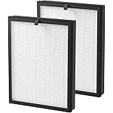 Luripid 2 Pack ClearAir-A5 Replacement Filter, Compatible with VEWIOR ClearAir-A5 Air Purifier, 3-in-1 High-efficiency H13 True HEPA Air Cleaner Filter