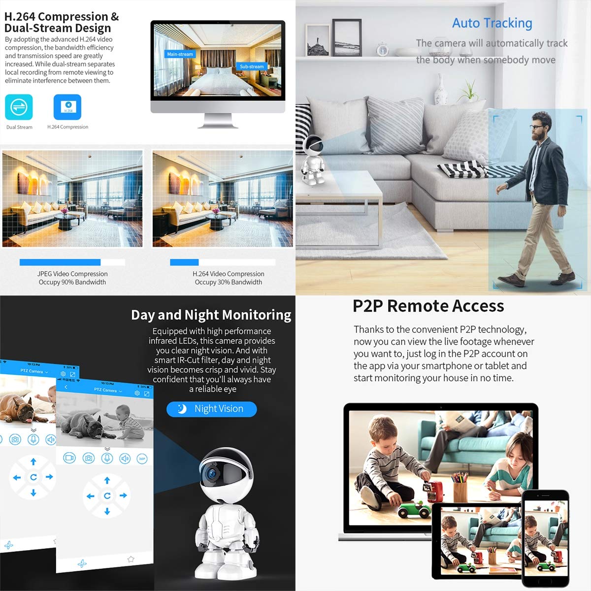 Amazon.com: ZYG.GG HD Robot IP Camera Wireless WiFi Household Security Camera, with Two-Way Audio, Motion Detection Automatic Tracking, HD Night Vision, ...