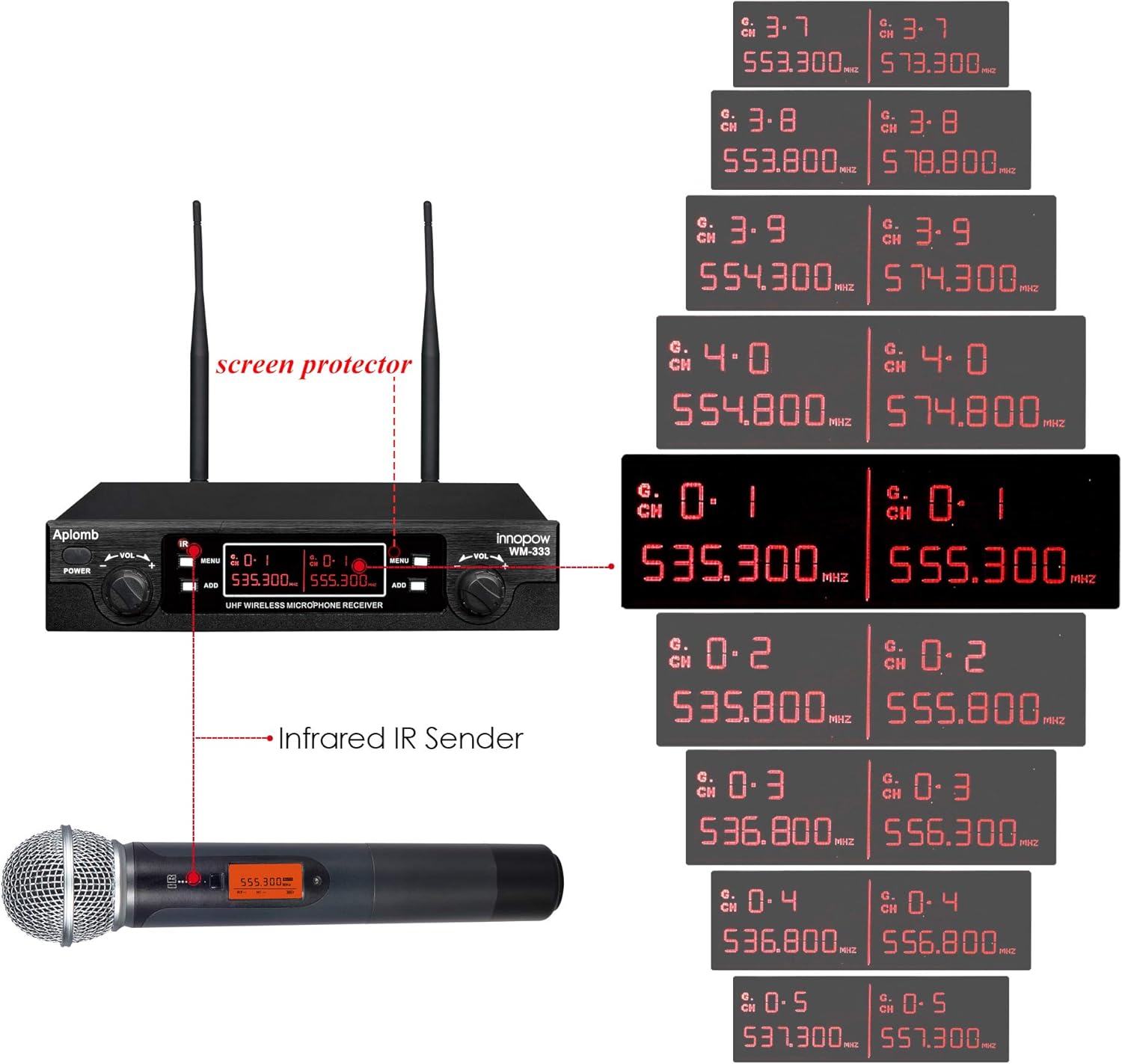 innopow WM333 Review, an innopow 80Channel Dual UHF Wireless