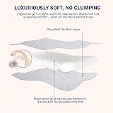 HIG 3 Pieces White Reversible Duvet Set 200x200cm OEKO-TEX 10.5 Tog view 3