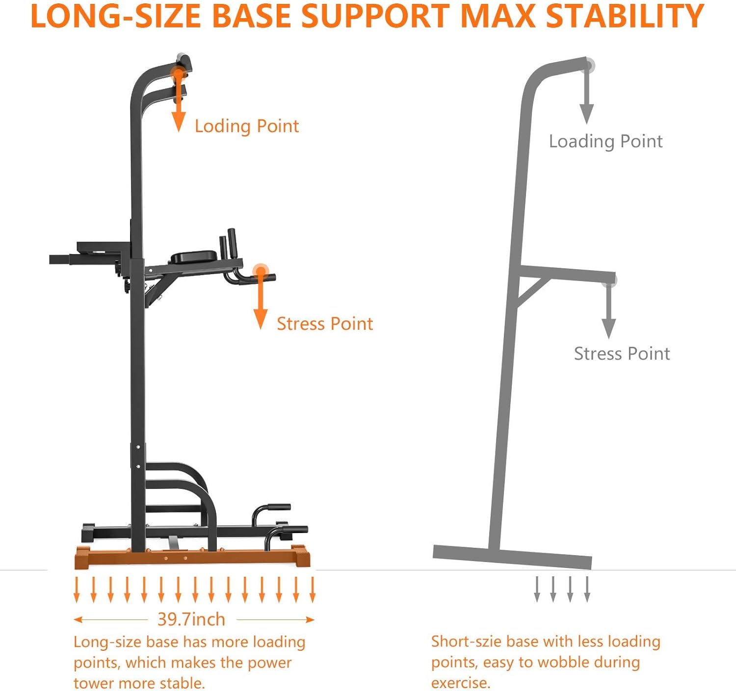 Sportsroyals Power Tower Dip Station Pull Up Bar for Home Gym Strength Training Workout Equipment, 400LBS. : Sports & Outdoors