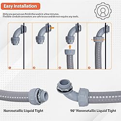 Neorexon Liquid-Tight Conduit and Connector Kit