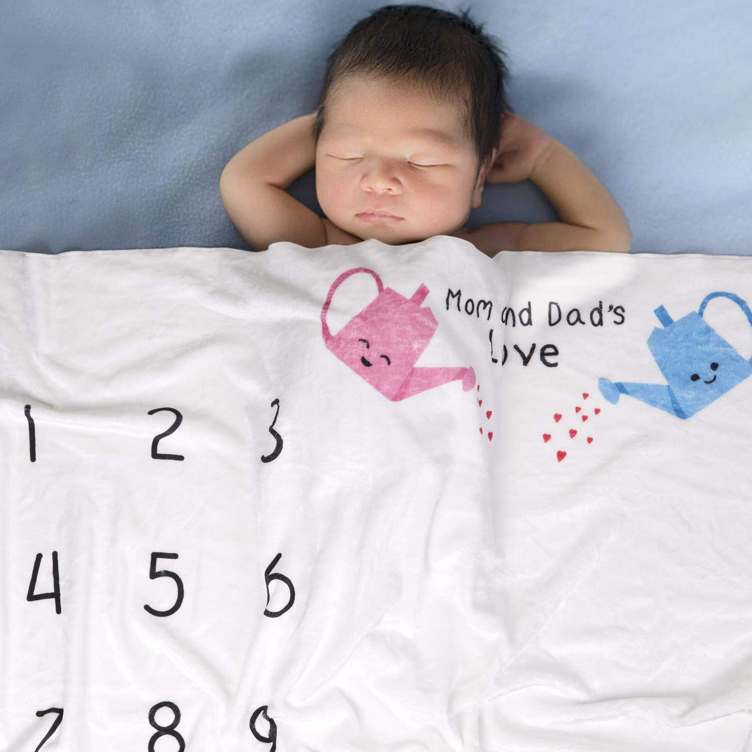 Baby Monthly Milestone Blanket for Boy and Girl Gift, Personalized Photo Background Blankets, Thick Baby Milestone Blanket for Newborn Baby Shower Gifts