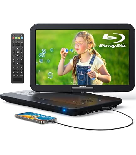 Amazon.com: GOnavidio 17.5