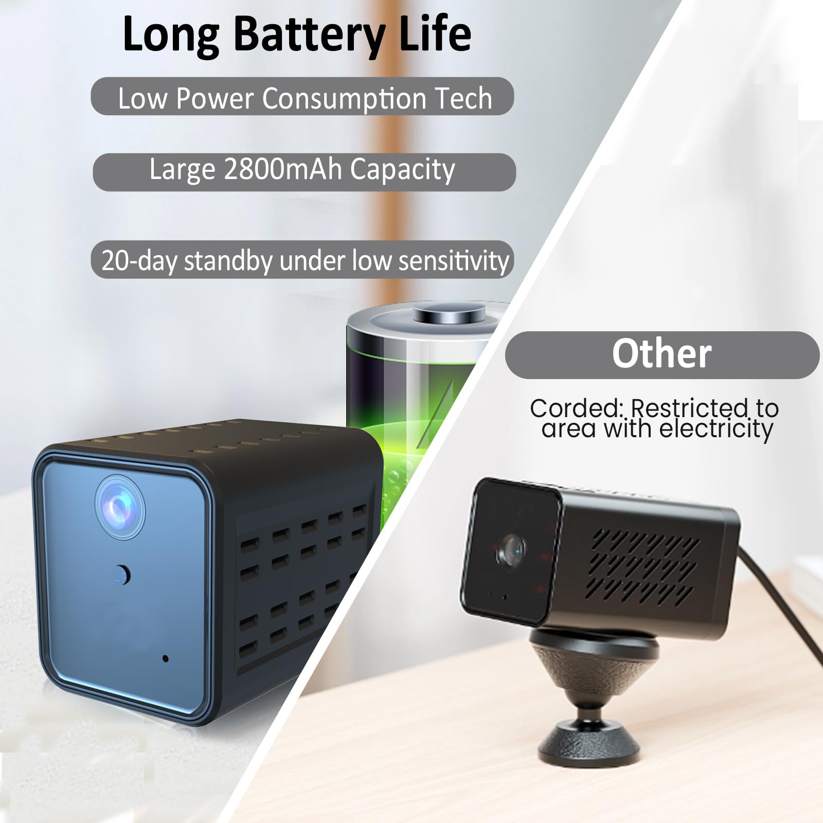 No WiFi Security Camera, Cellular Security Camera, SIM Card Included