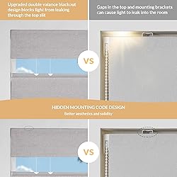 MoDanCeQ Blackout Light Filtering Cordless Top Down