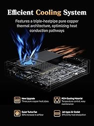 MINISFORUM Mini PC MS-A2 AMD Ryzen 9 7940HX