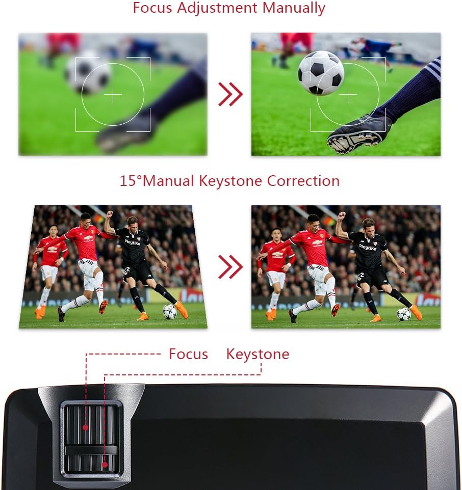 Proyector, Crenova XPE 495 1080P HD Mini Proyector de Video ...