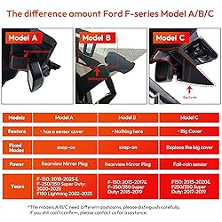 FUVYMYT Front 4K Dash Cam for Ford F150 2018-2025