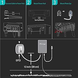 Malibu 120 Watt Power Pack with Sensor and Weather