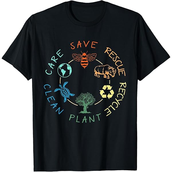 Amazon.com: Save The Planet Eco Design T-Shirt For Men, Women, and