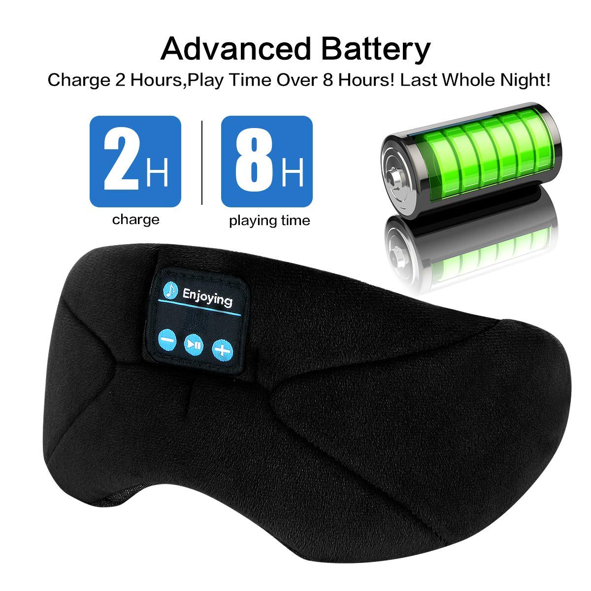 Masque de Sommeil Bluetooth, Casque Bluetooth Masque de Nuit,Masque de Yeux Respirant Ultra-Douce pour Voyage