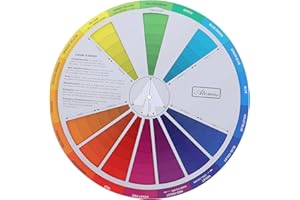 DIYEAH 2pcs Color Mixing Guides Wheel,Paint Mixing Learning Guide Art Class Teaching Tool Color Wheels Color Guide Chart for Art Class Teaching Tool