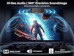 GooDee Smart 4K Projector with 5G WIFI and