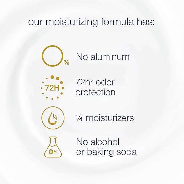 DOVE ALUMINUM FREE DEODORANT FOR WOMEN CUCUMBER AND GREEN TEA 72 HOUR ODOR PROTECTION 2.6 OZ