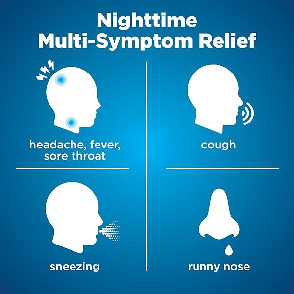 AMAZON BASIC CARE COLD AND FLU RELIEF, DAYTIME AND NIGHTTIME COMBO PACK SOFTGELS, POWERFUL COLD MEDICINE FOR DAY AND NIGHT MULTI-SYMPTOM RELIEF, 48 COUNT(PACK OF 1)