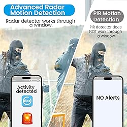 aidowocam 2K Cellular Security Camera, No WiFi