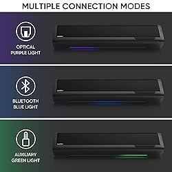 Saiyin Sound Bar for Smart TV with Subwoofer, 2.1