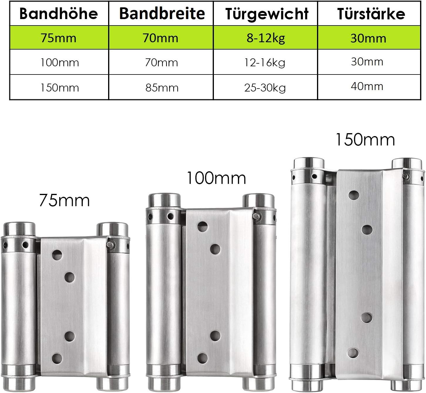 Conectores Plegables de Muebles el Hogar Gabinete FEMOR 2 pcs Bisagras