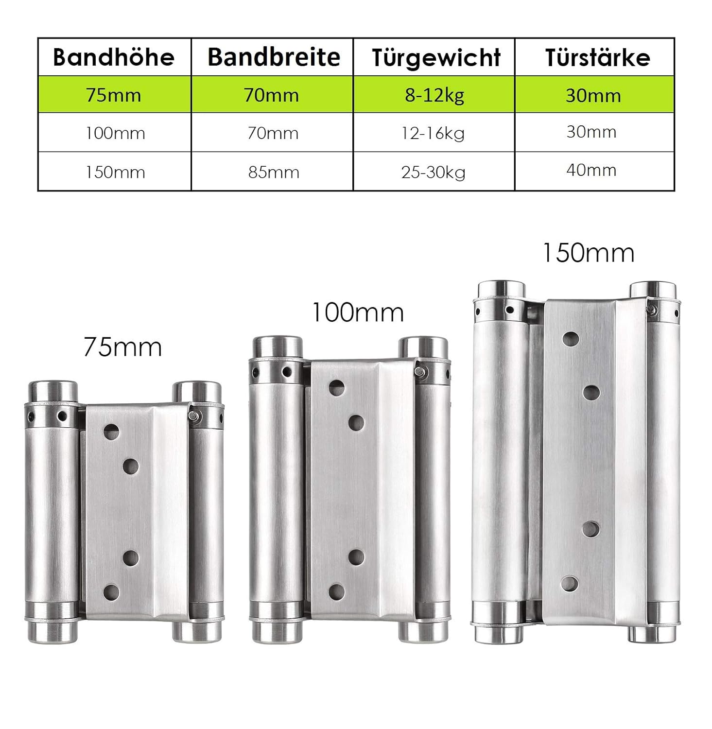 el Hogar Gabinete 150 mm Conectores Plegables de Muebles con Tornillos