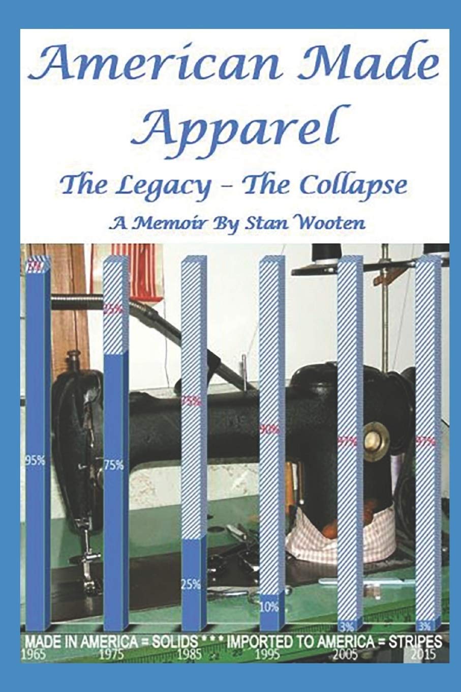 american made apparel