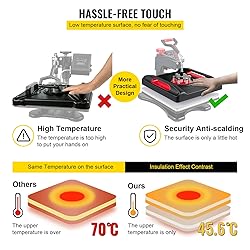 VEVOR Upgrade Heat Press Machine ETL Safety