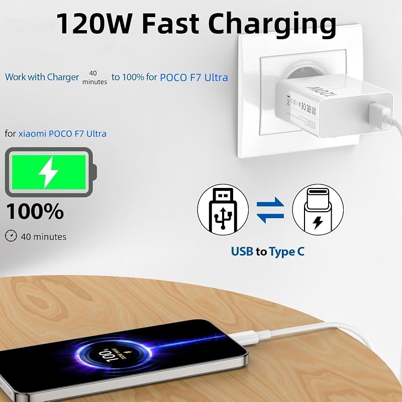 120W Ladegerät für Xiaomi Poco F7 Ultra Redmi Note 14 13 12 11 Pro+ 5G 17 T