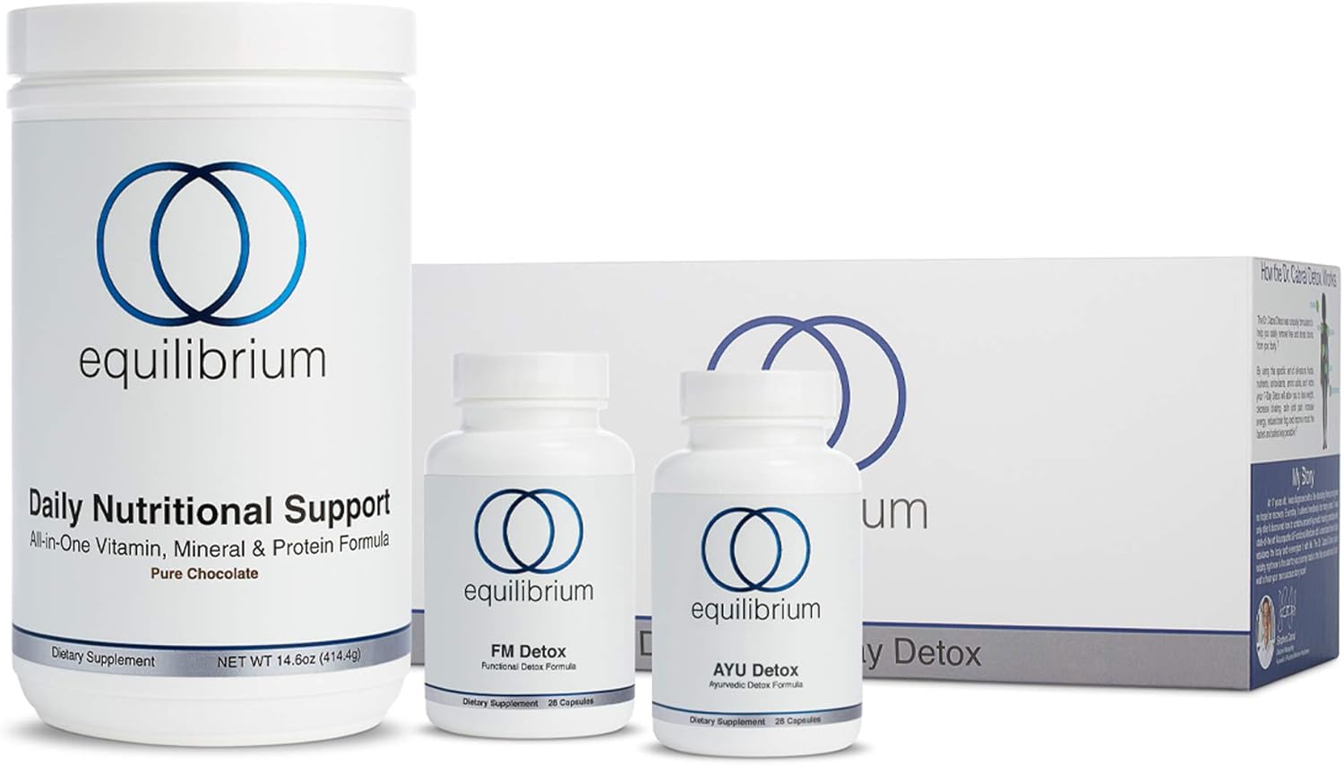 7 Day Detox & Diet Plan by Dr. Cabral Full Body Cleanse