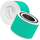 Core 300 True HEPA Filter Replacement Compatible with LEVOIT Core 300,Core 300S VortexAir Air Purifier, 3-in-1 H13 Grade HEPA Air Purifier Filter Replacement,Core 300-RF-TX(2-Pack, Green)