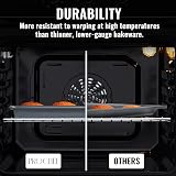 Prochef Professional Range Yorkshire Pudding Tray 9x9 inch Non-Stick view 4
