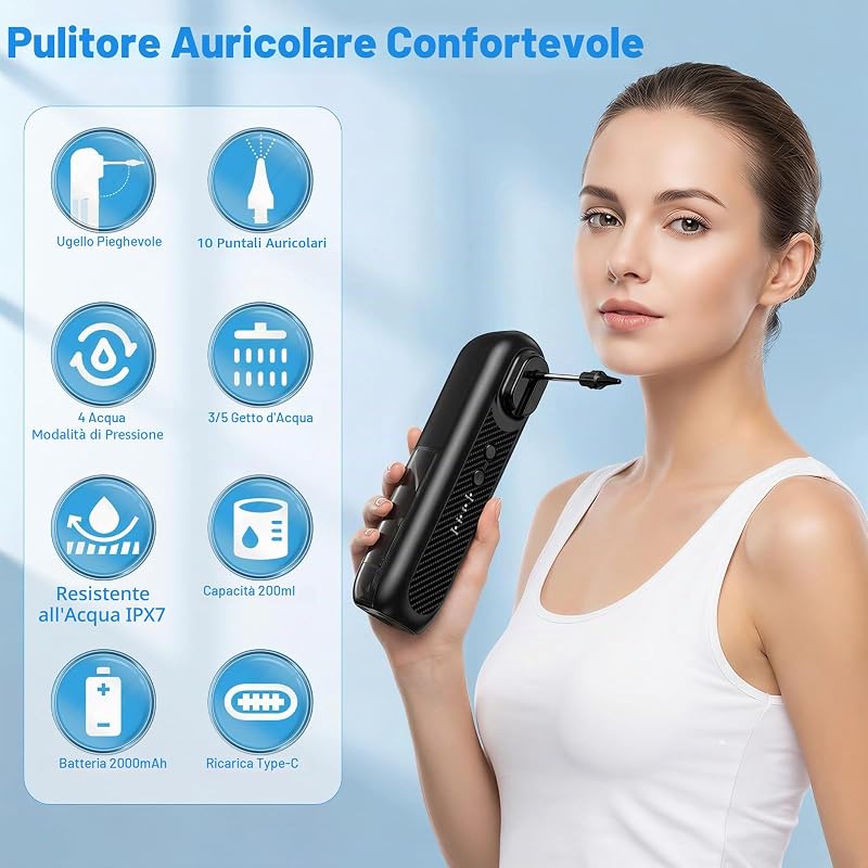 Pulitore Orecchie Elettrico, Rimuovi Cerume con 4 Modalità di Pulizia, Kit Irrigazione Orecchio, IPX5 Impermeabile, Serbatoio da 200ml, Ricarica USB-C,2000Ahm