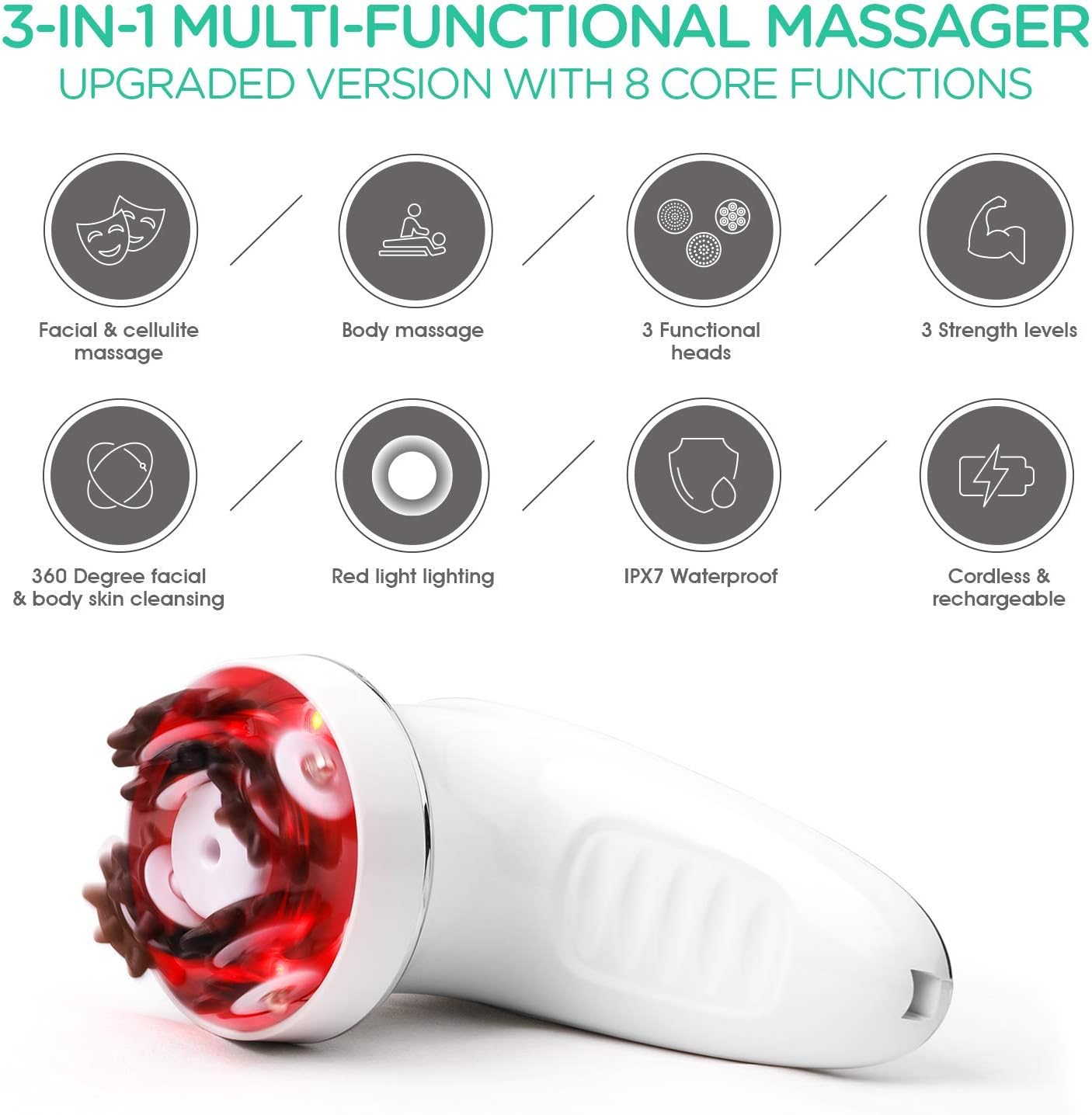 VOYOR Handheld Massager Cordless Deep Tissue Cellulite Massager for Face Hand, Arm, Neck, Foot and Body, Silicone Face Brush - Image 3