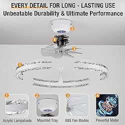SKRFORM Ceiling Fans with Lights and
