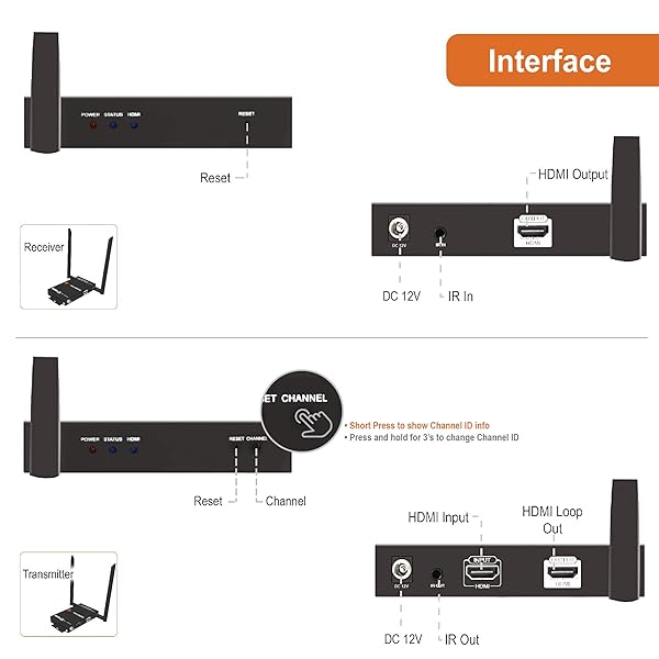 J-TECH DIGITAL 1X2 WIRELESS HDMI EXTENDER 200’ DUAL ANTENNA SUPPORTING FULL HD 1080P WITH HDMI LOOP OUTPUT OPERATION CHANNEL CHANGE IR PASSTHROUGH (RECEIVER + TRANSMITTER 1080P 200FT)
